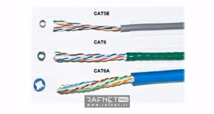 کابل شبکه cat5 و cat6 چه فرقی با هم دارند ؟