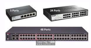 سوئیچ شبکه چی بخرم ؟(۷ سوالی که هنگام خرید سوئیچ شبکه باید از خود بپرسید)