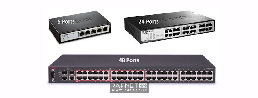 سوئیچ شبکه چی بخرم ؟(۷ سوالی که هنگام خرید سوئیچ شبکه باید از خود بپرسید)