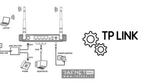 راهنمای کانفیگ مودم تی پی لینک قدیمی
