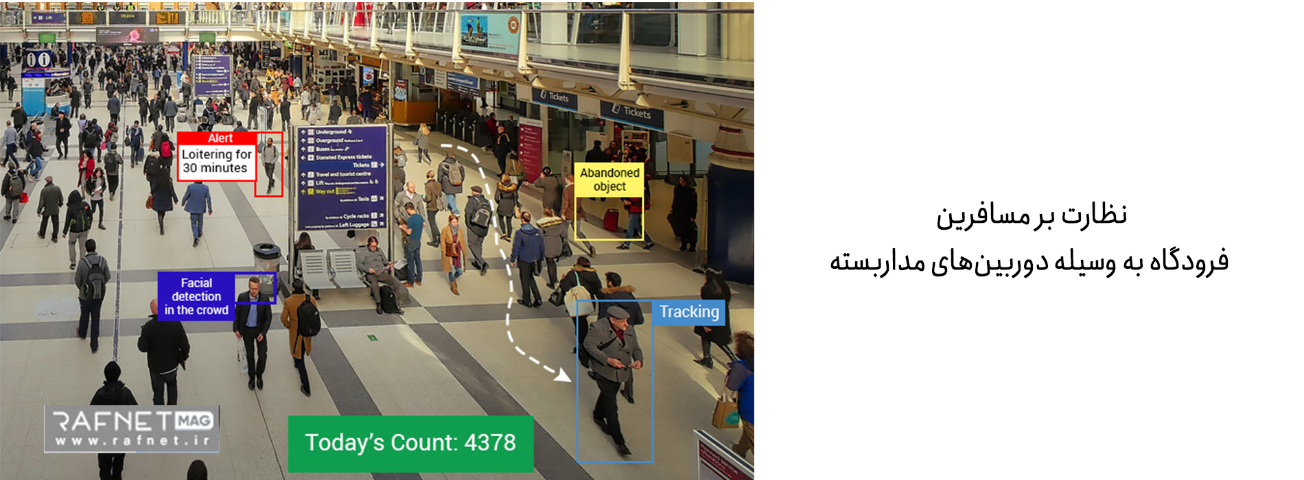 نظارت بر مسافرین در فرودگاه با دوربین مداربسته