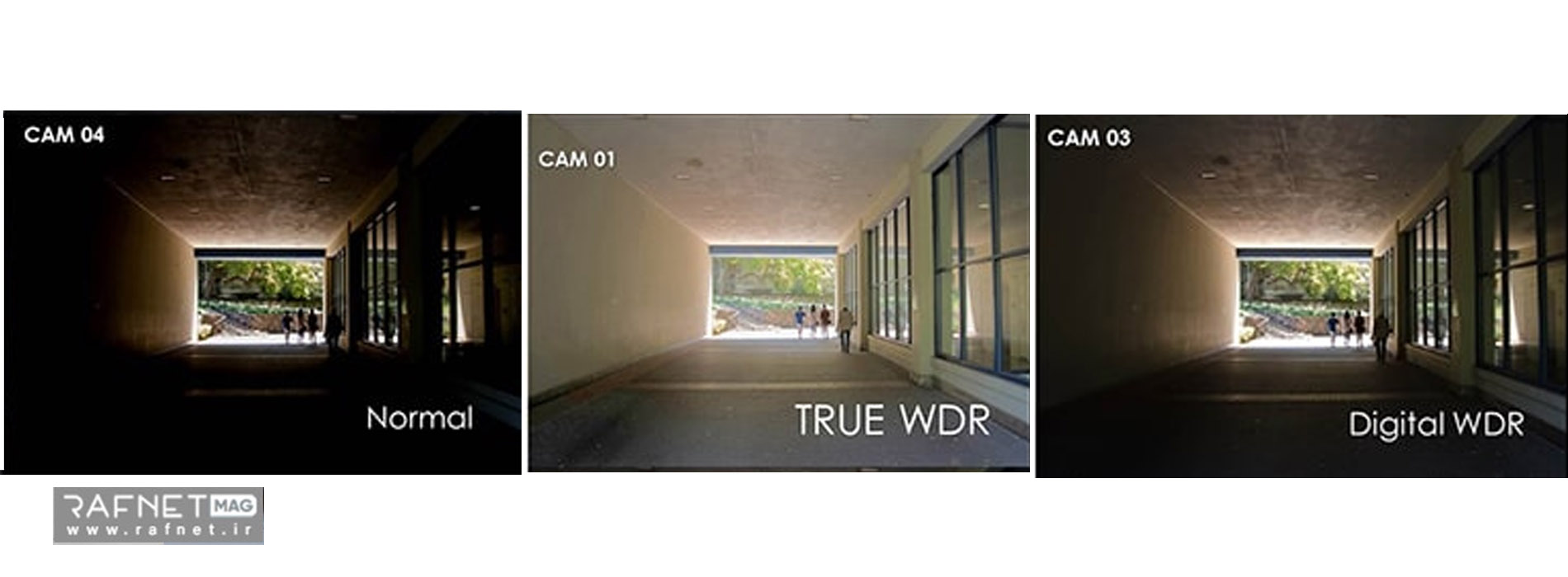تفاوت دامنه دینامیکی حقیقی و دیجیتال در دوربین مداربسته