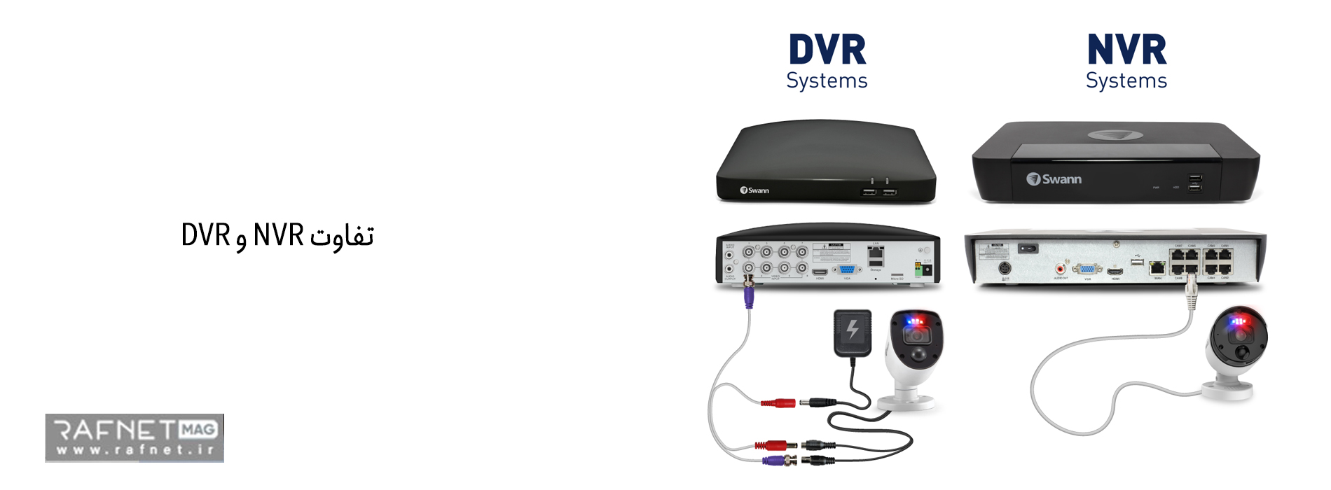 تفاوت NVR و DVR چیست