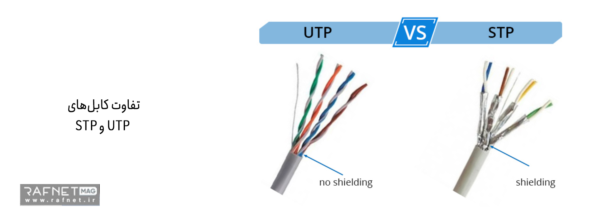 کابلهای UTP و STP