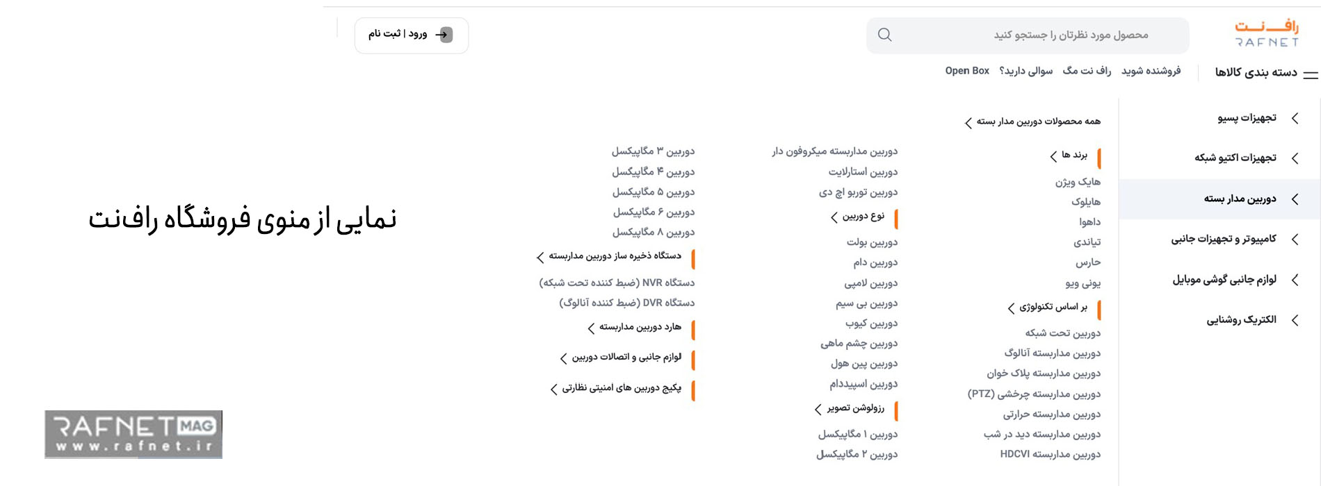 دوربین تحت شبکه راف نت