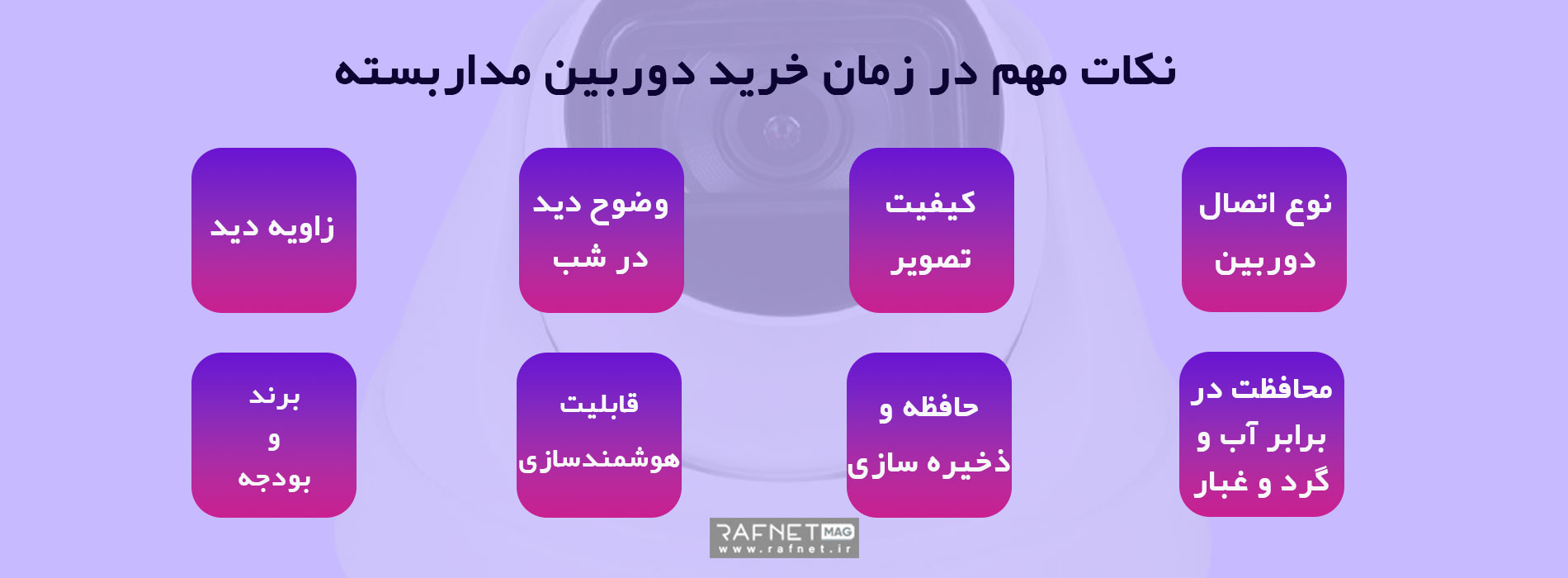 نکات مهم در زمان خرید دوربین مداربسته