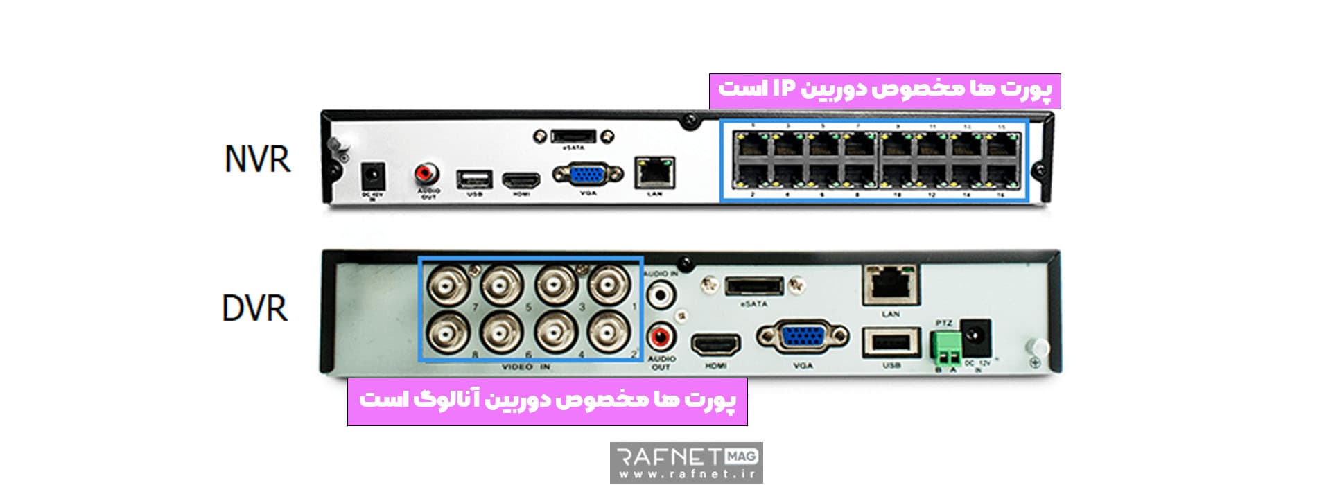 تفاوت دستگاه DVR و NVR