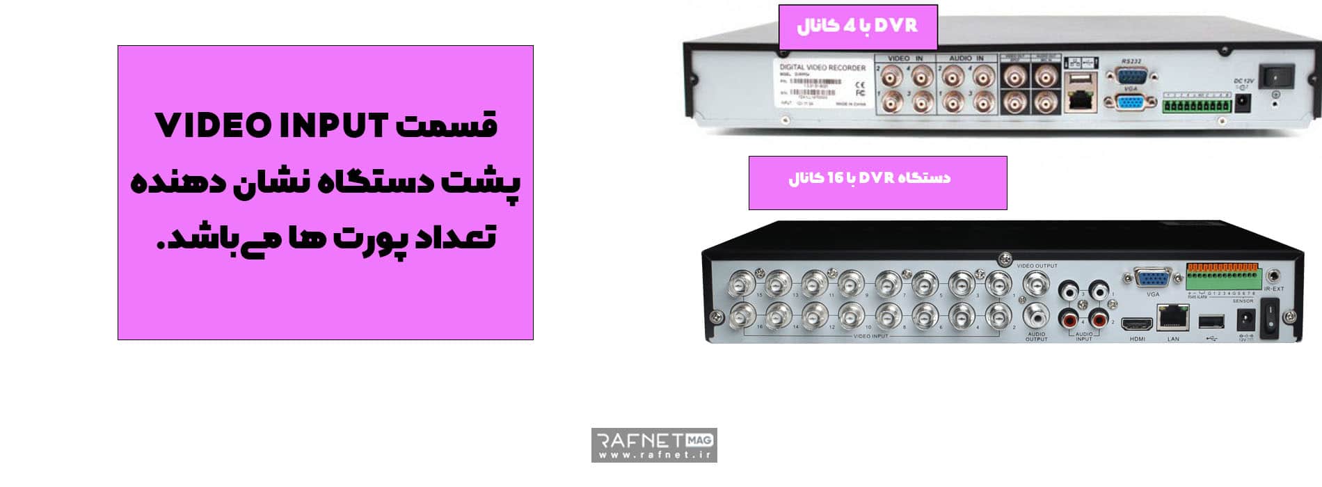 تعداد کانال دستگاه DVR